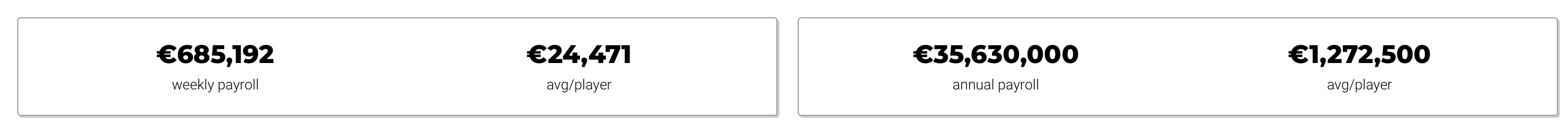Screenshot 2022-08-12 at 10.54.07.png
