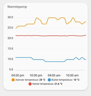 Screenshot_20231105_151559_Home Assistant.jpg