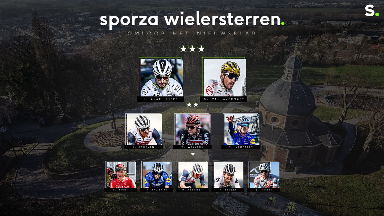 sporza.be