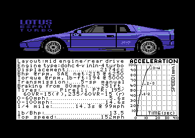 Testdrive03.png