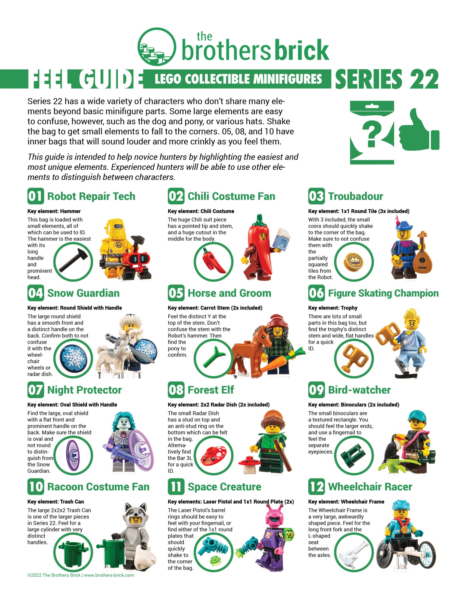 LEGO-Collectible-Minifigures-71032-Series-22-TBB-Feel-Guide-scaled.jpg