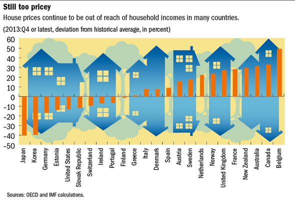 IMF_housing1.png