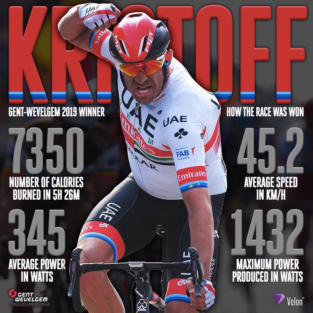 beyondthepelotonblog.com