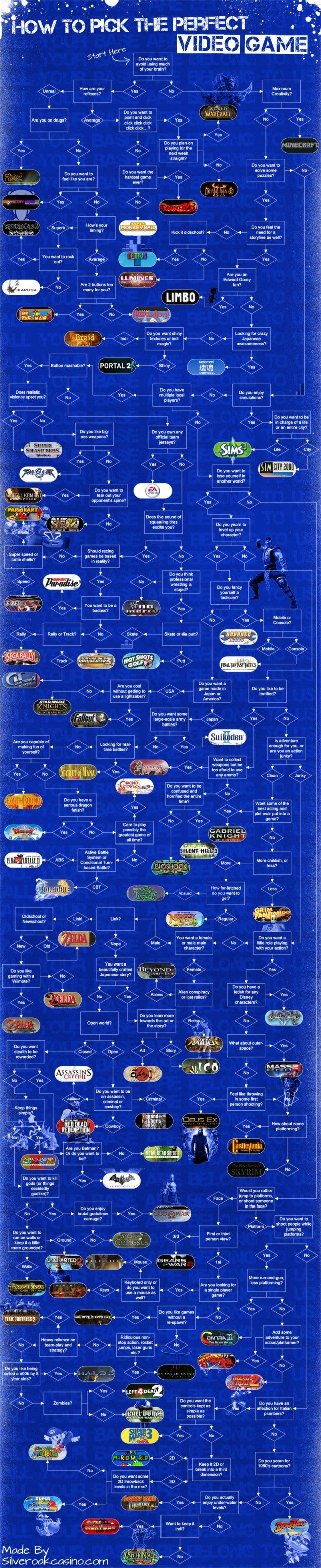 IGN_infographicfull.jpg