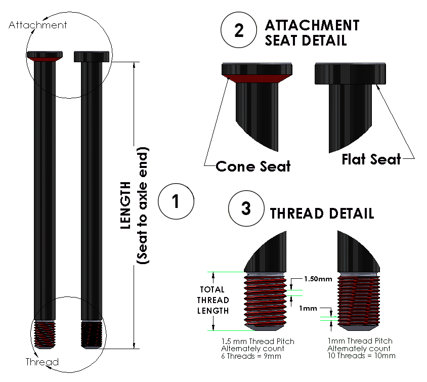 thruaxle-detail-update.jpg