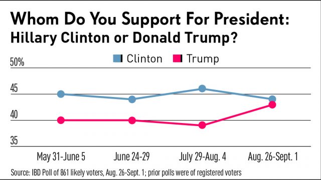 TIPPa2_trump_090216-640x360.jpg