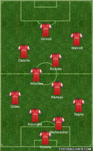 819739_Arsenal.jpg