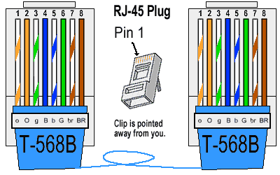 rj45_cable_568b.gif
