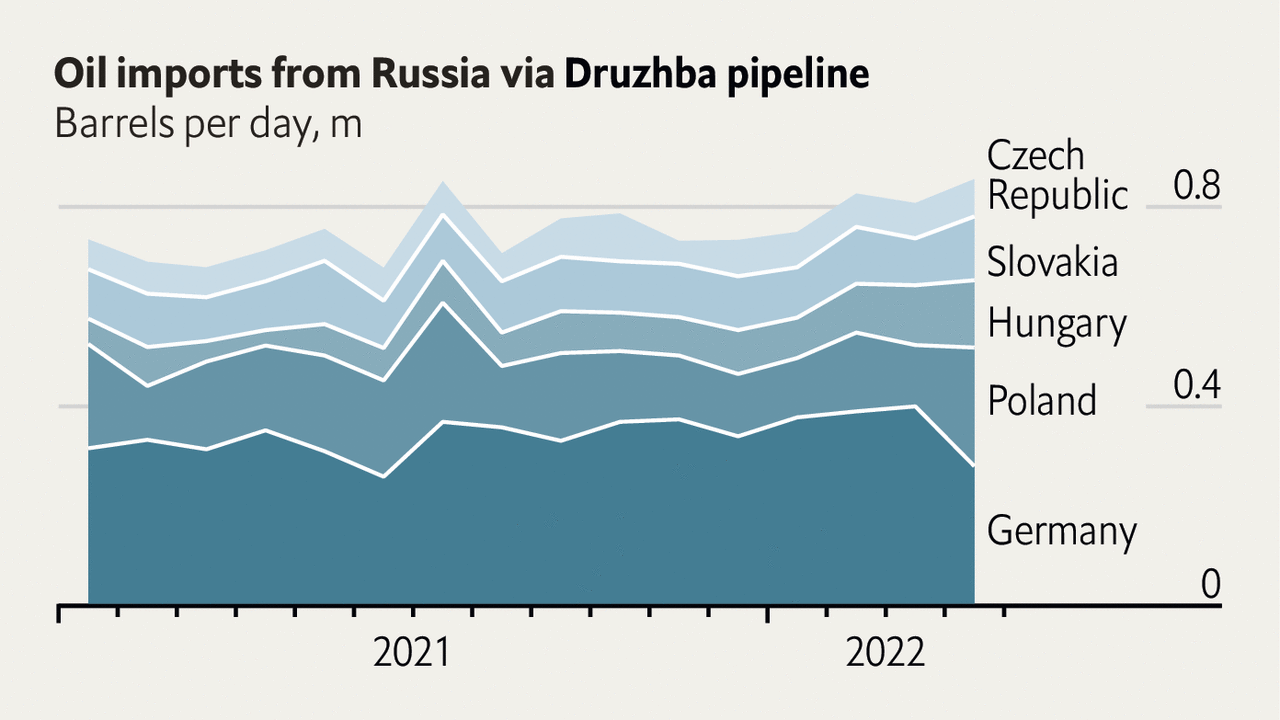 www.economist.com