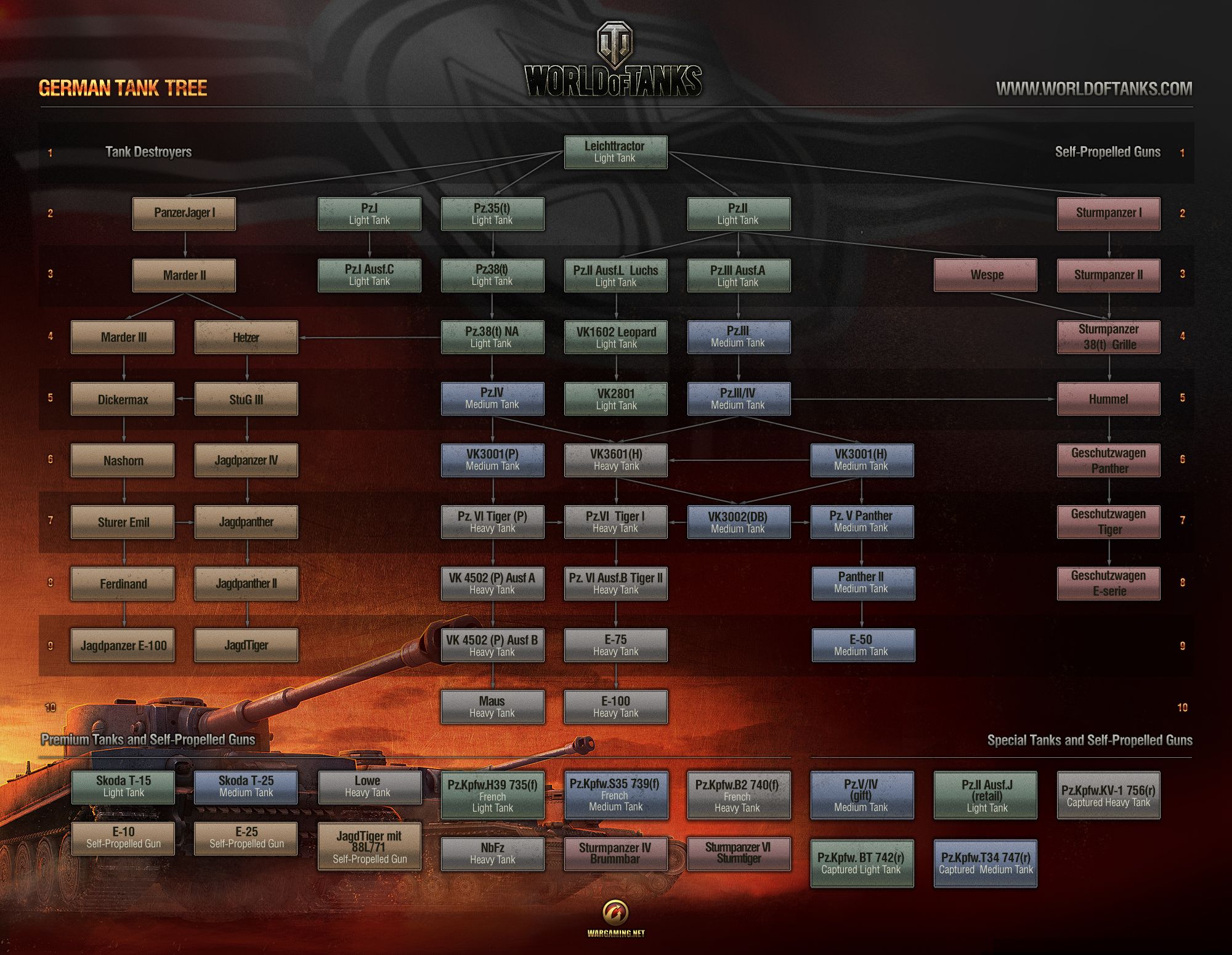 germany_tree_full(eng).jpg