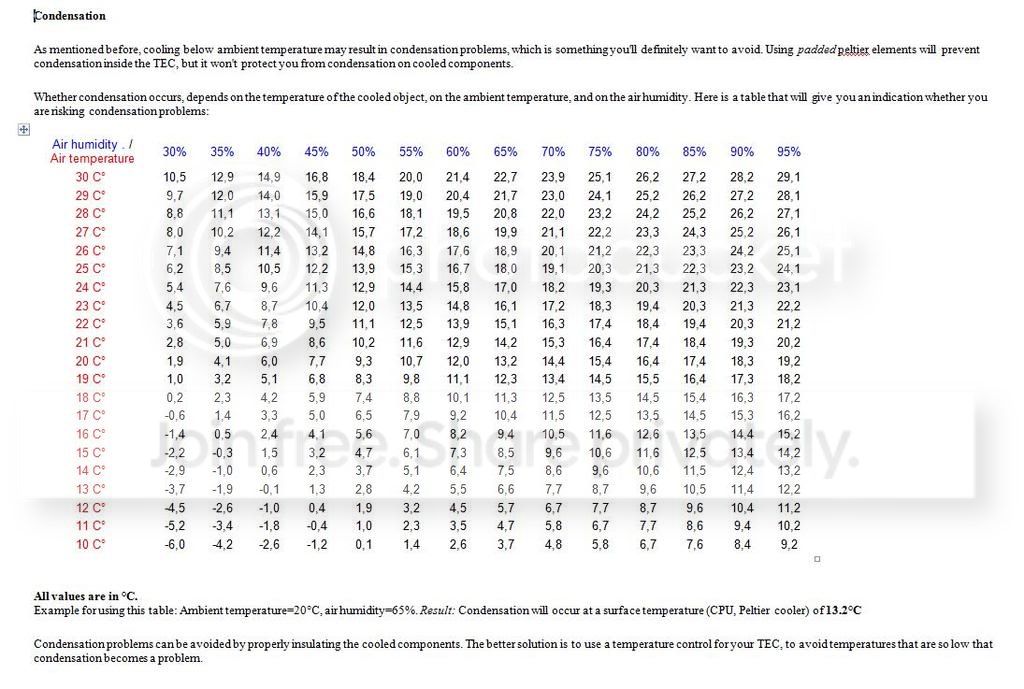 Condens.jpg