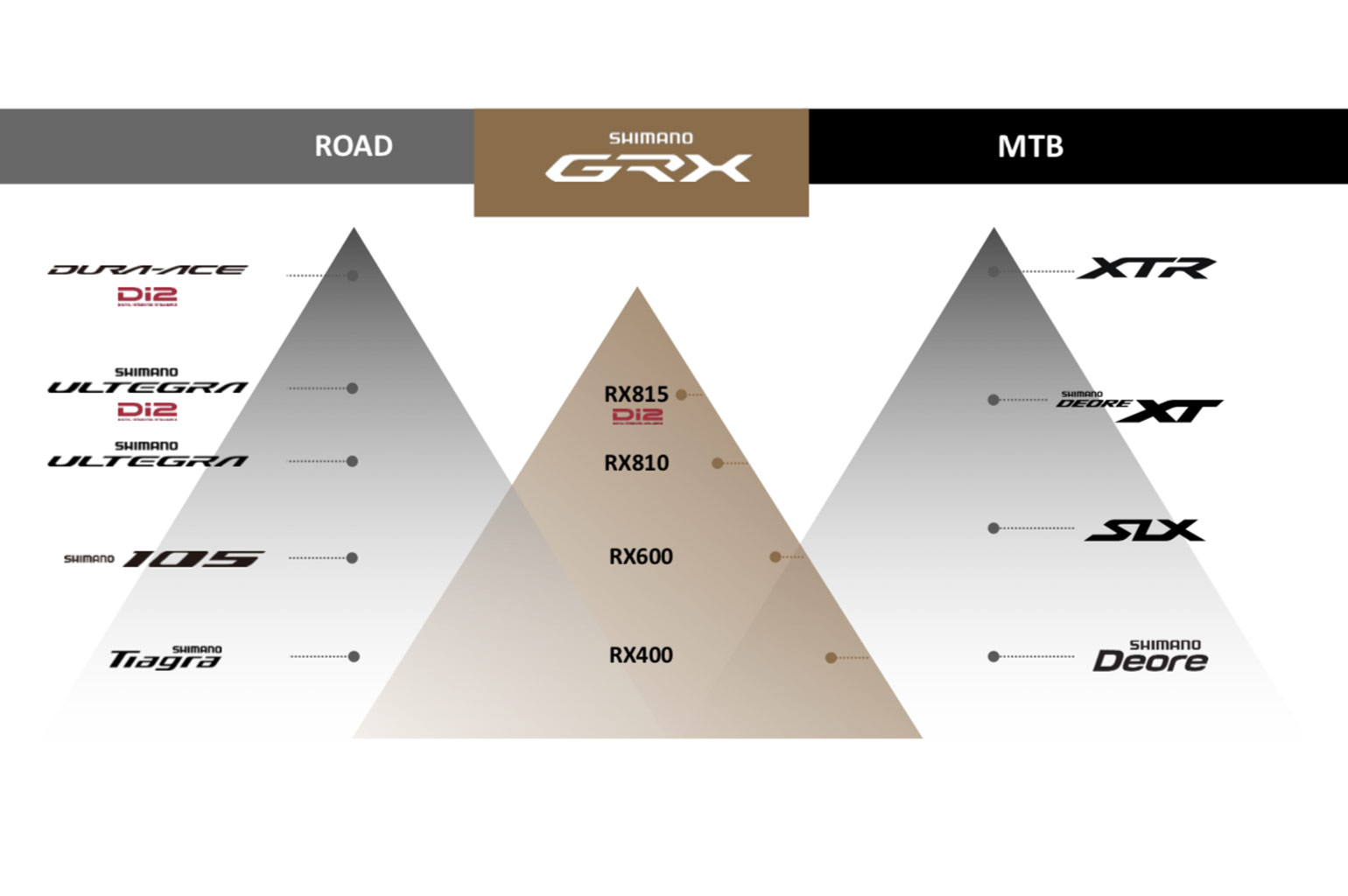 shimano-grx-pdf-1.jpg