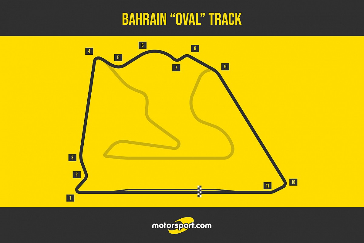 bahrain-oval-track-1.jpg