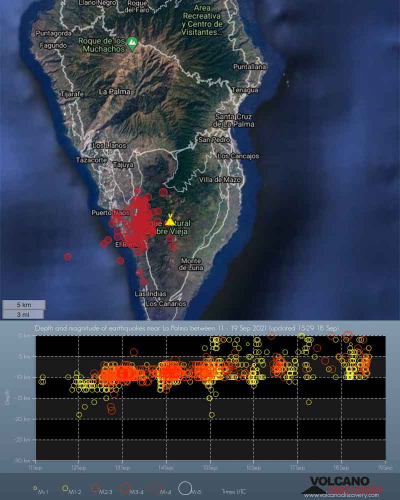 www.volcanodiscovery.com