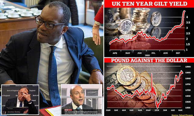 www.dailymail.co.uk