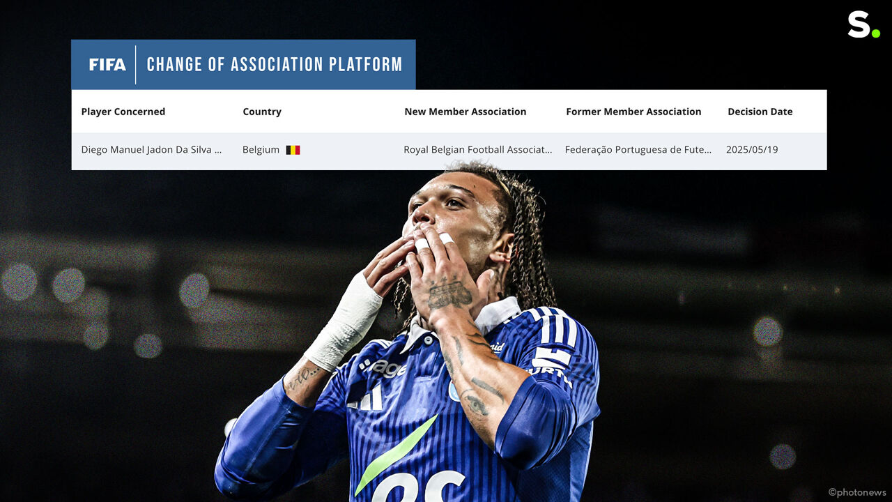 sporza.be