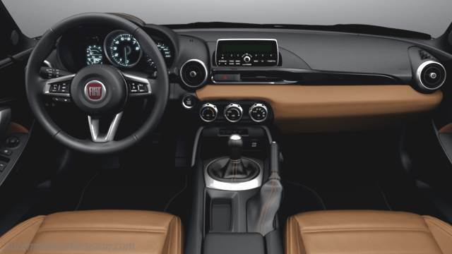 fiat-124-spider-2016-dashboard.jpg
