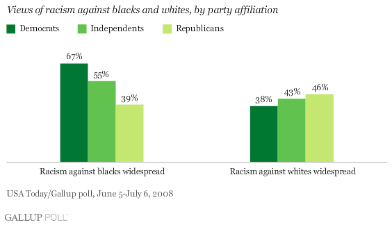 080804Racism7_y7v5d3.gif