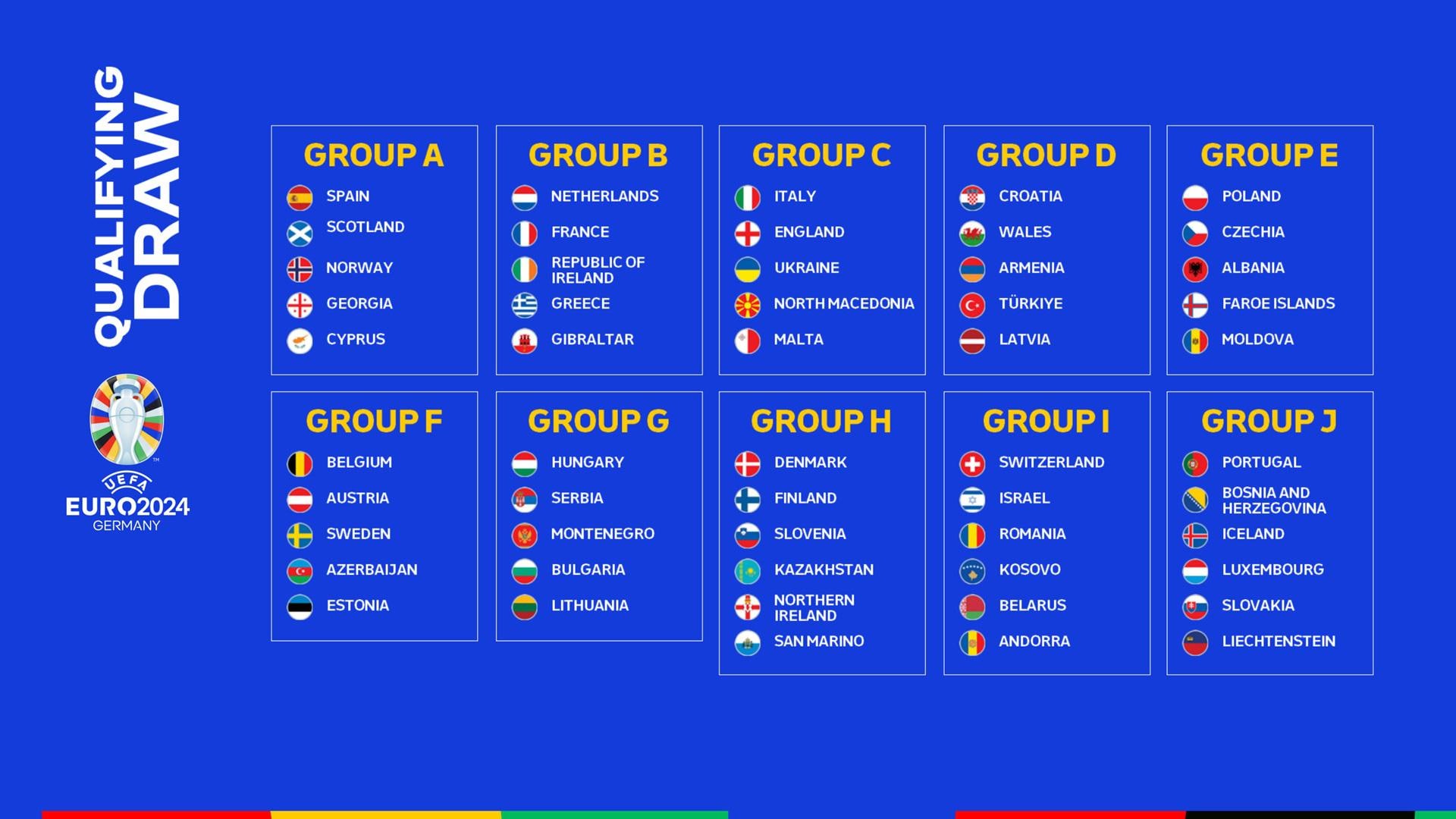 www.uefa.com