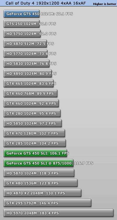 cod4_1920_1200.gif