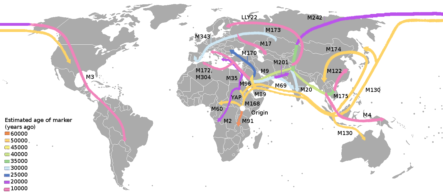 Human_spreading_over_history.png