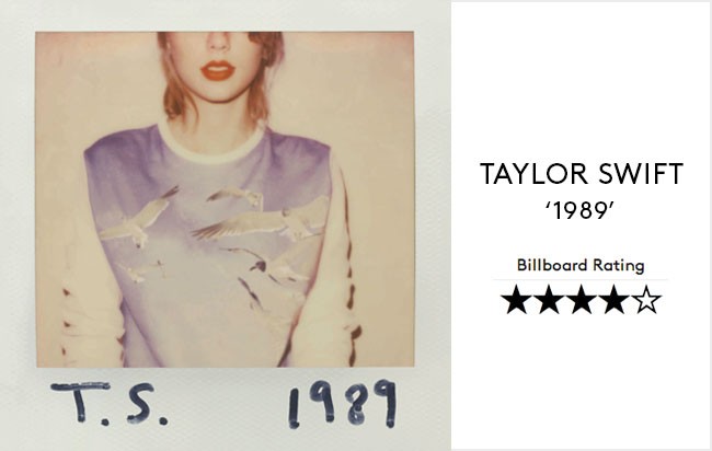 taylor-swift-1989-album-review-2014-billboard-412-compressed.jpg