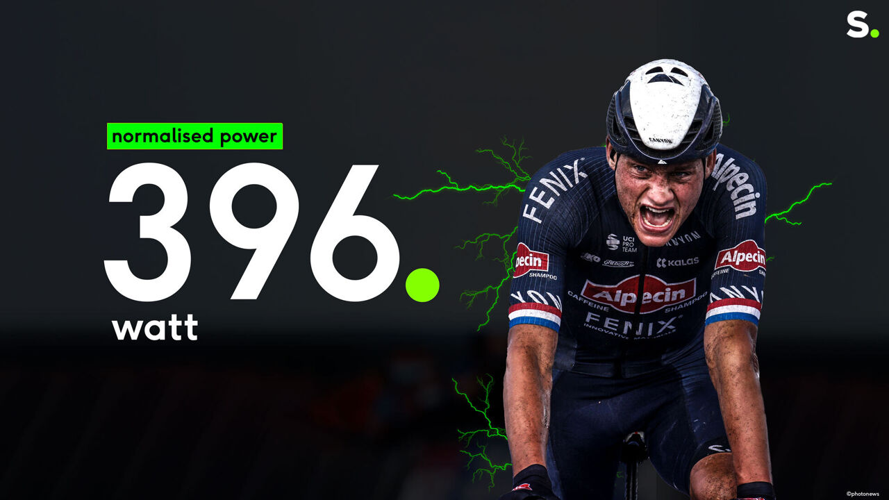 sporza.be
