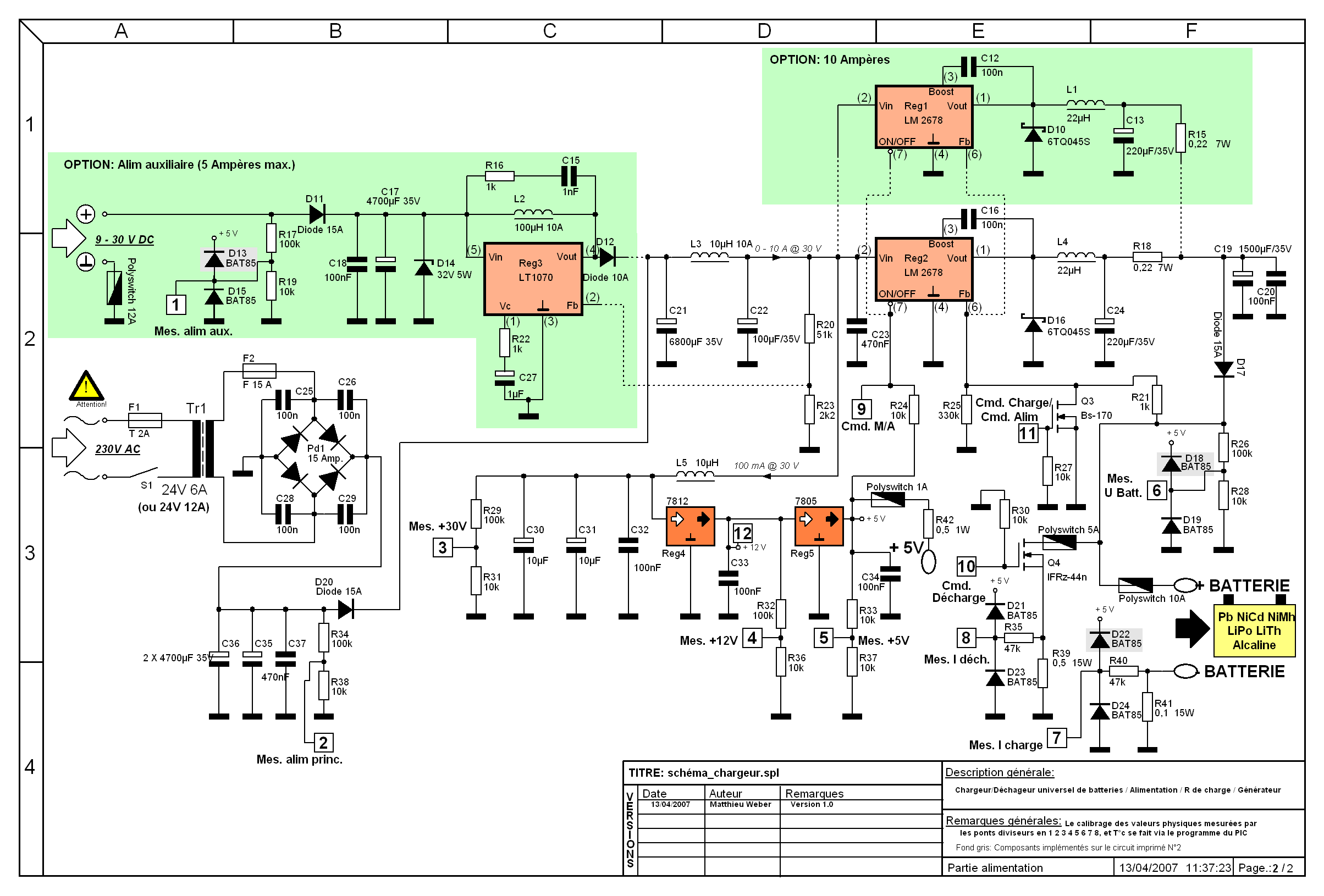 Schema2.gif