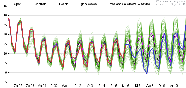 eps_pluim_tt_06350.png