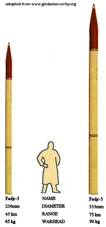 FADJR-3.FADJR-5_SIZE_DIAGRAM_FINAL.JPG