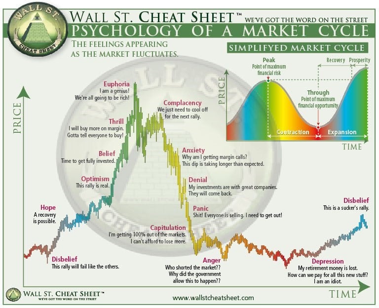 financialhorse.com