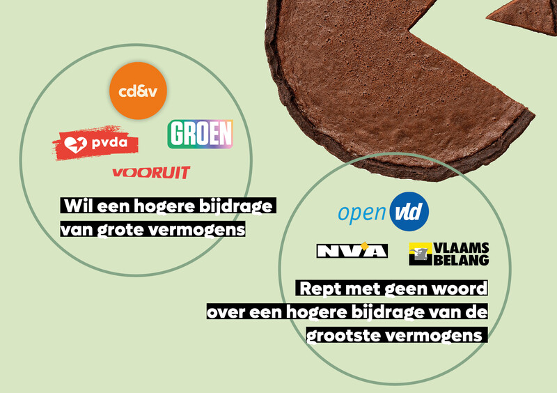 visie.net