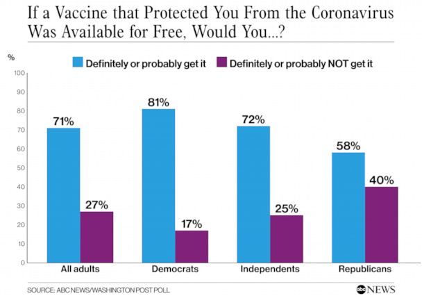 VaccineWasFree_v01_KS_hpEmbed_17x12_608.jpg