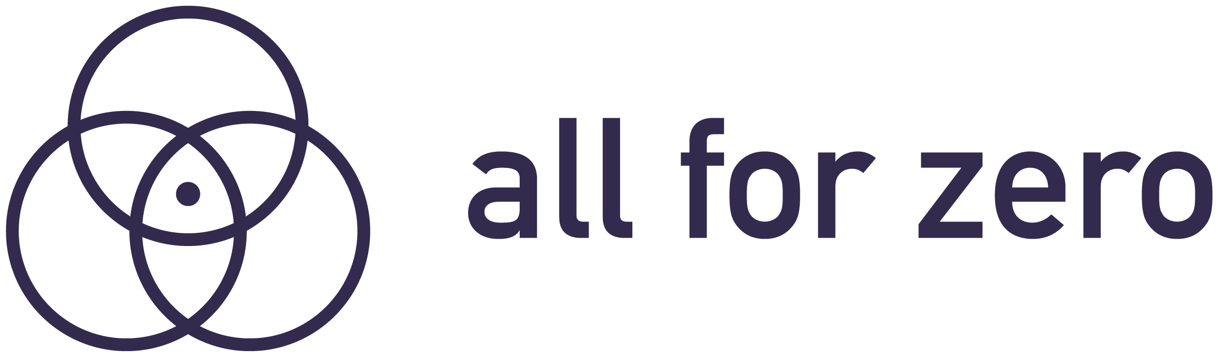 all-for-zero.be