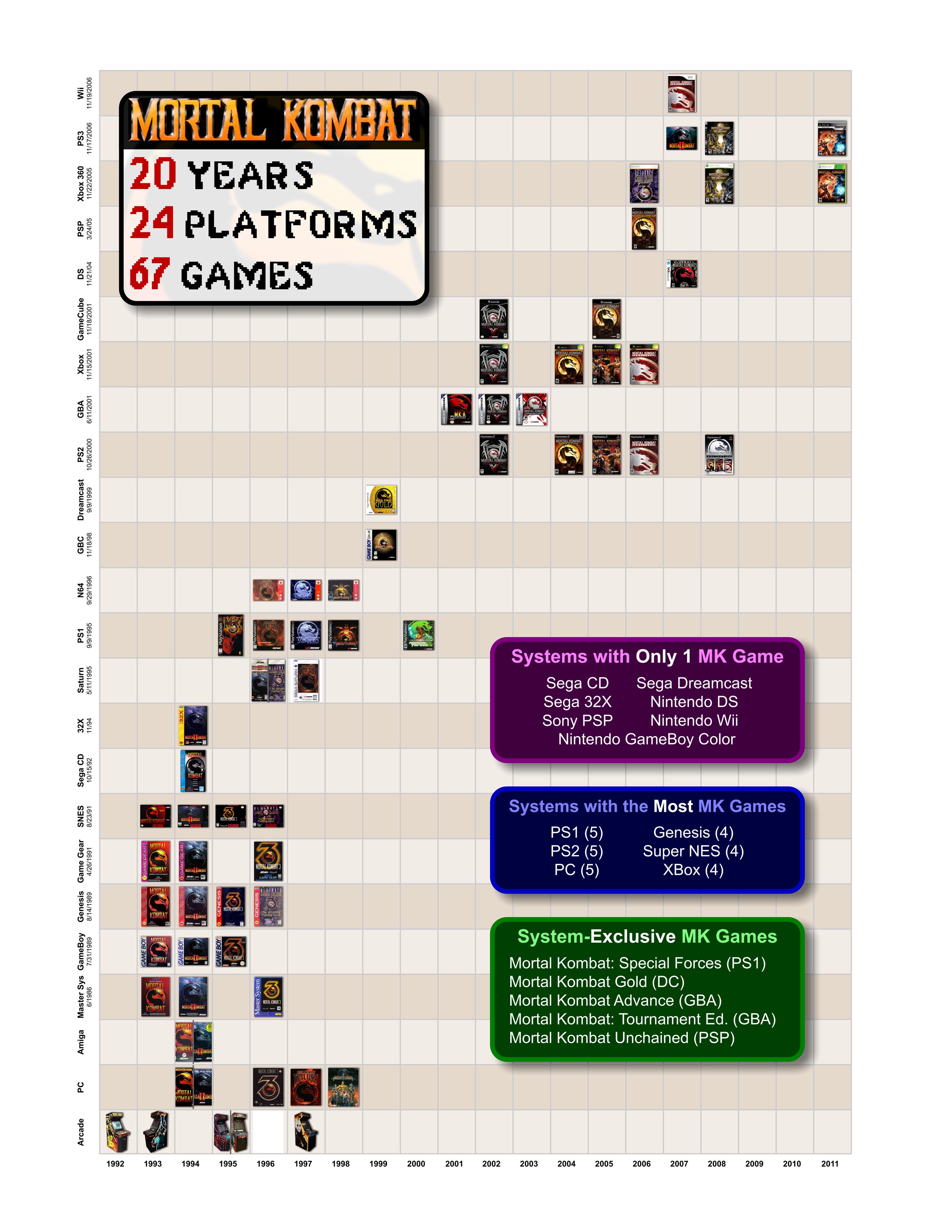 mortal-kombat-20110405013959541.jpg