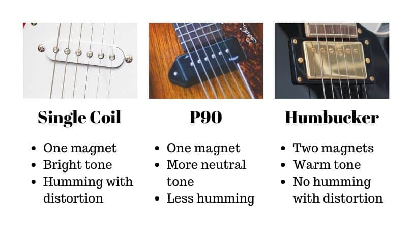 single-coil-vs.-p90-vs.-humbucker.jpg