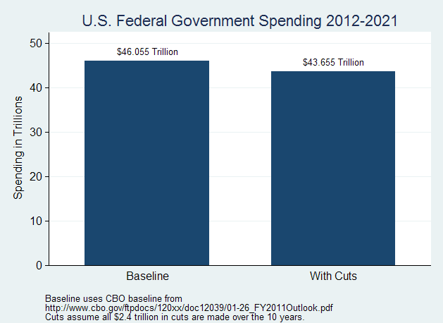 Cuts1.png