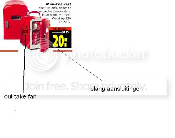 koelkastiets.jpg