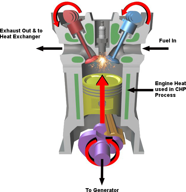 IC_MCHP_Diagram.png