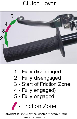 FrictionZone.jpg