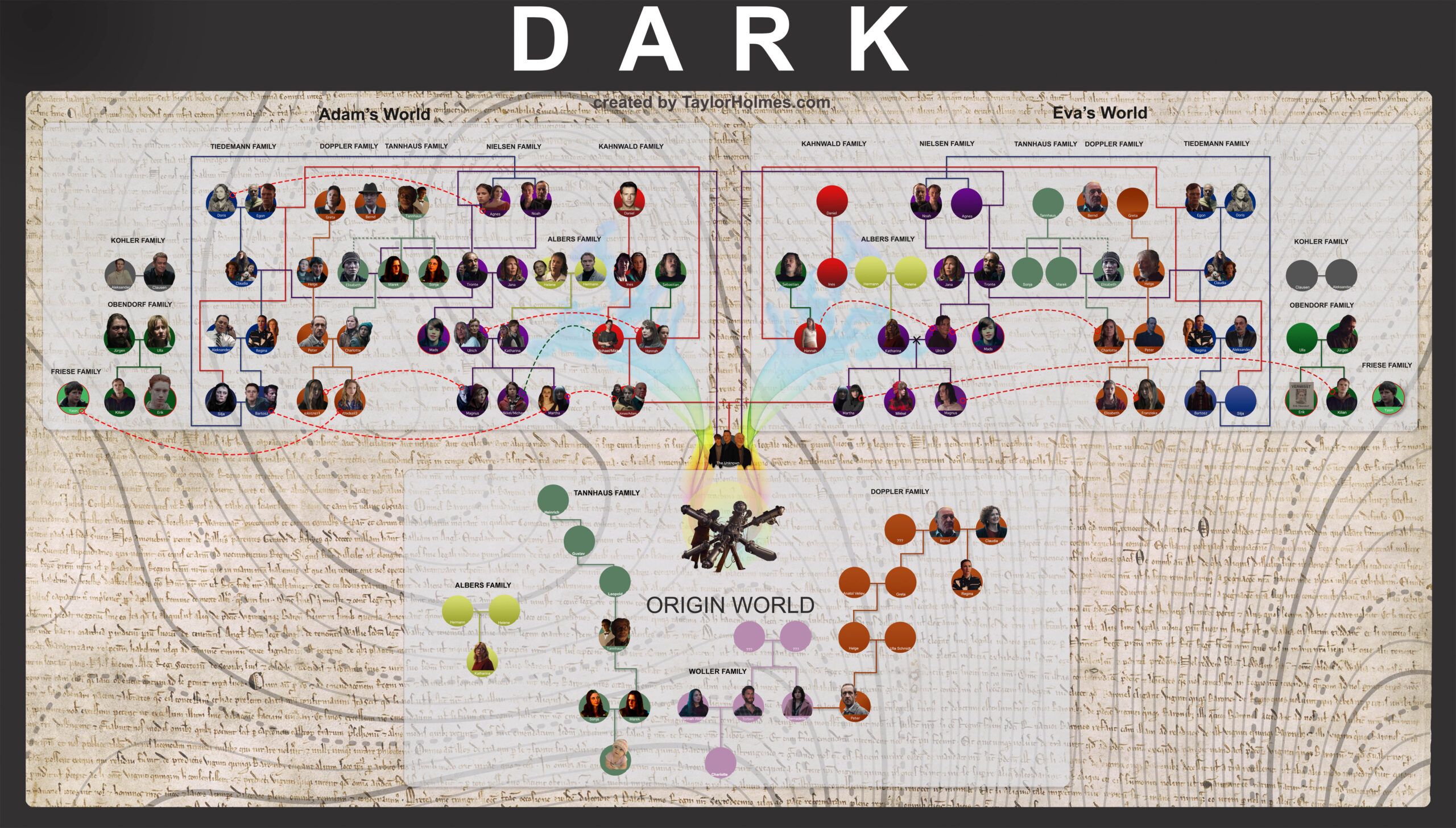 Dark-Season-3-Family-Tree-Web-Full-scaled.jpg