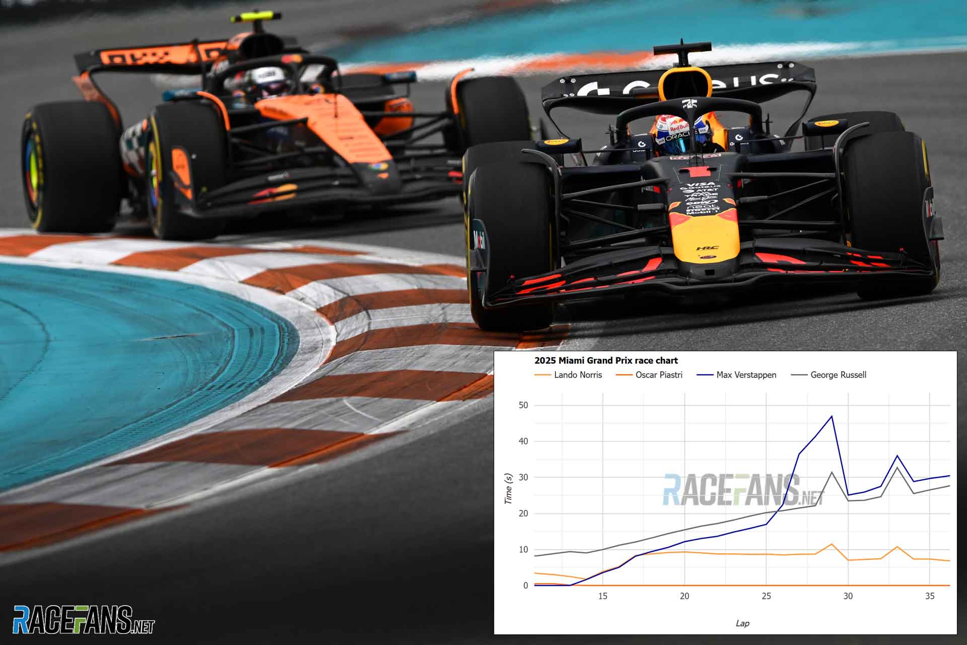 www.racefans.net