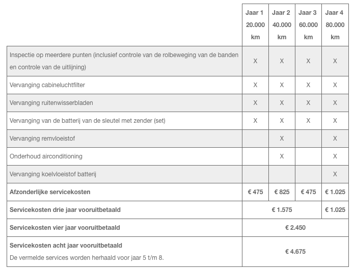 schermafbeelding-2016-08-19-om-09-06-34-png.190695