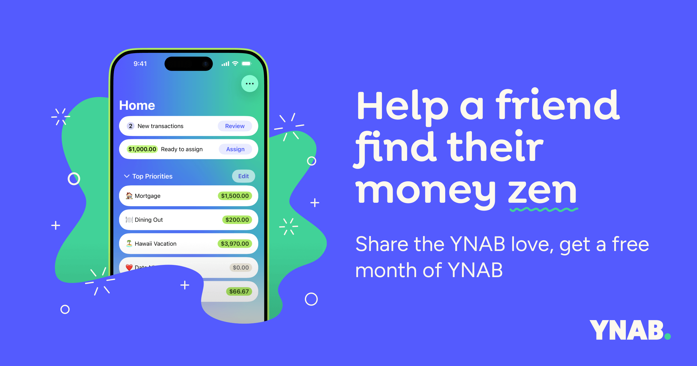 ynab.com
