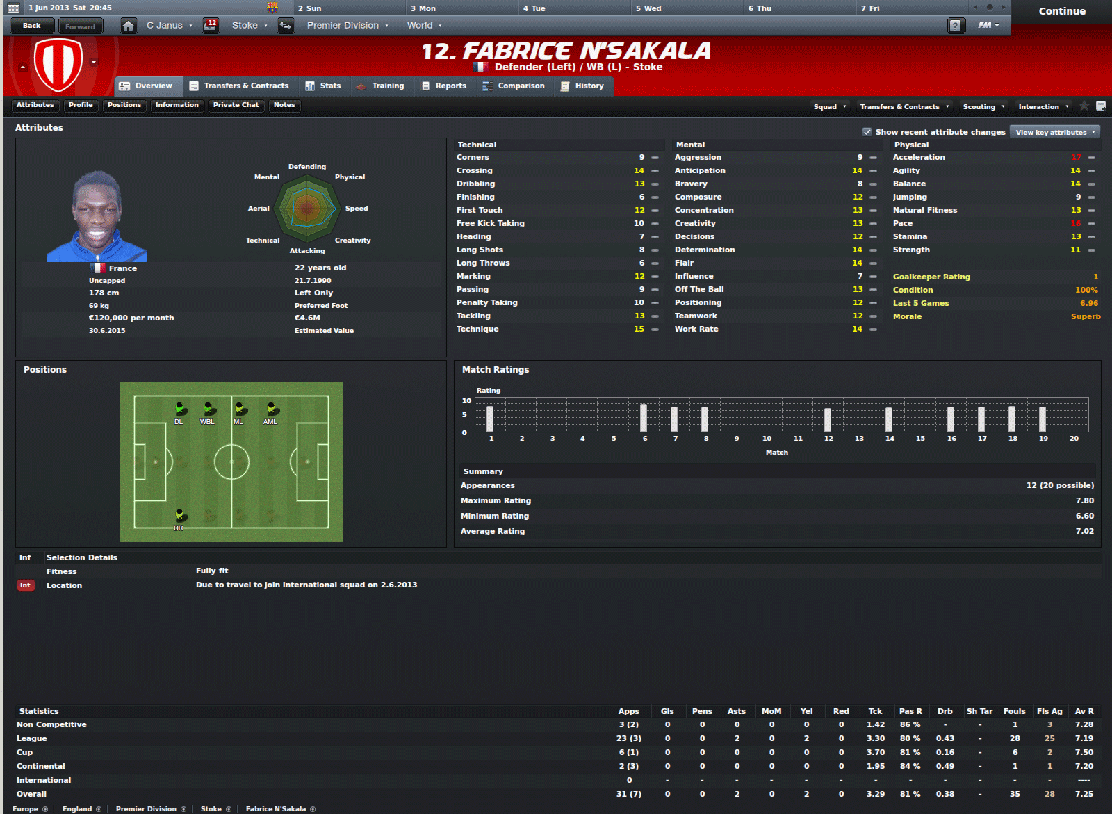 fabrice-nsakala-2013.png