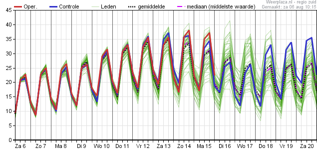 62ee244db8f07.png