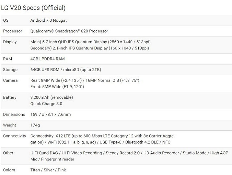 lg-v20-specs.jpg