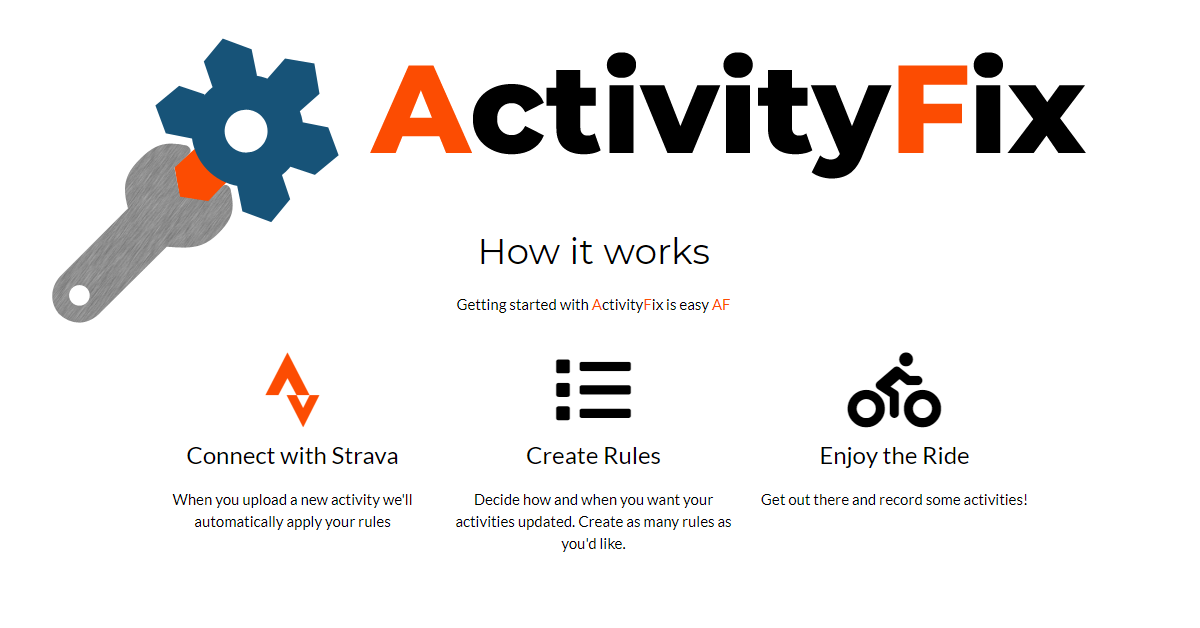 activityfix.com