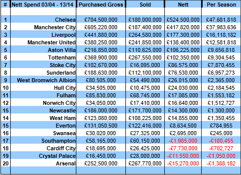 transfers2.png