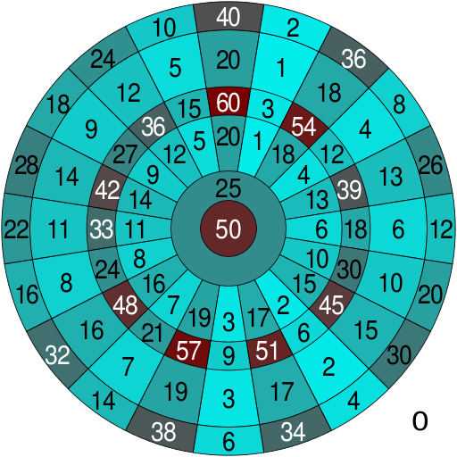 Darts_1b.png